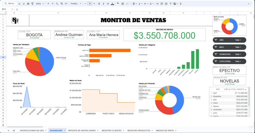 Visual-Control-Ventas