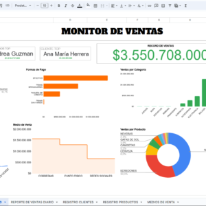 Visual-Control-Ventas